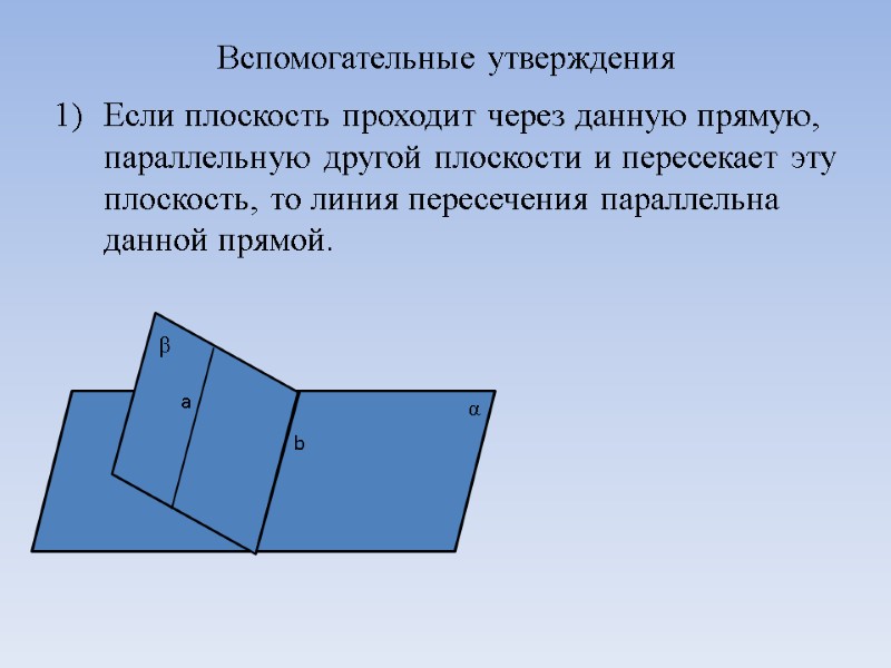 Вспомогательные утверждения Если плоскость проходит через данную прямую, параллельную другой плоскости и пересекает эту